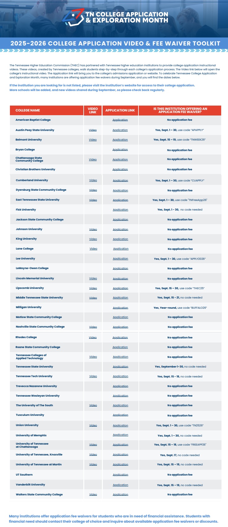 2025-2026 COLLEGE APPLICATION VIDEO & FEE WAIVER TOOLKIT