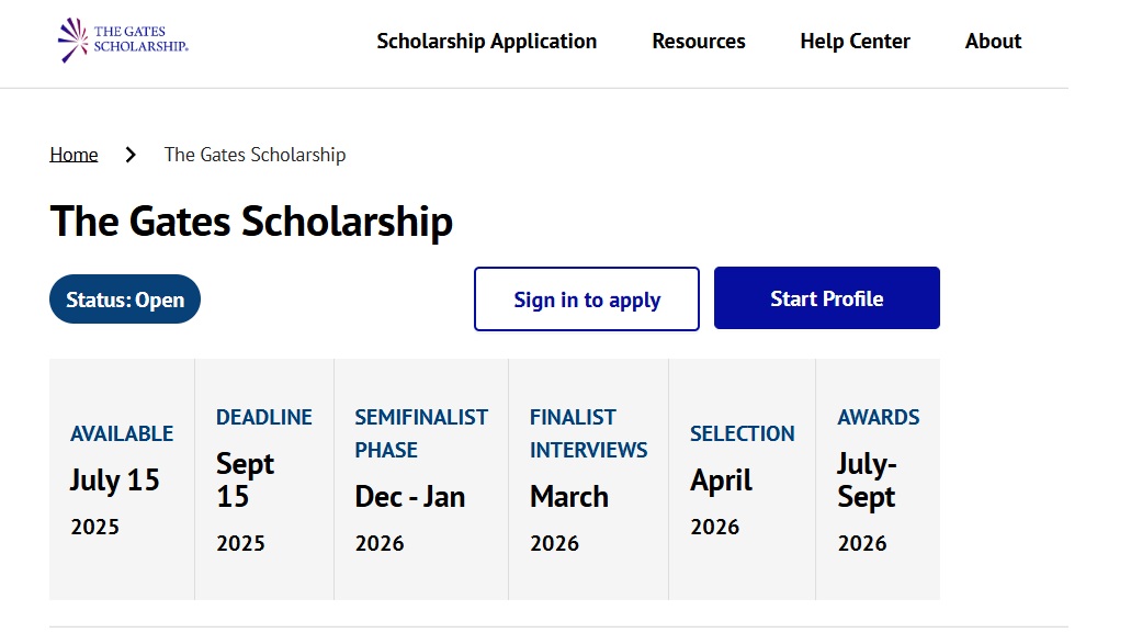 gates scholarship timeline 2025